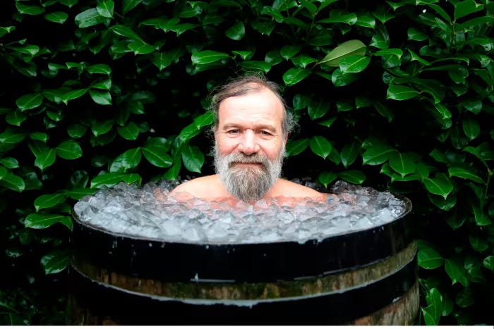 Wim hof deep breathing method explained