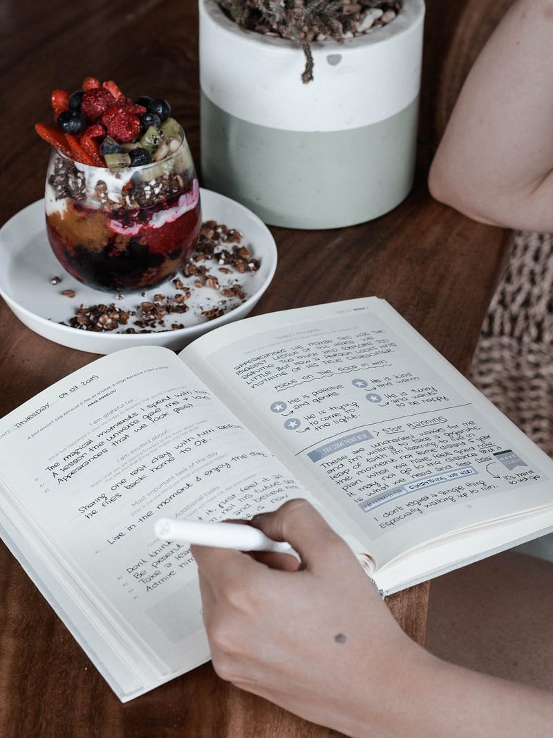 Six Morning Habits Of High Performing People